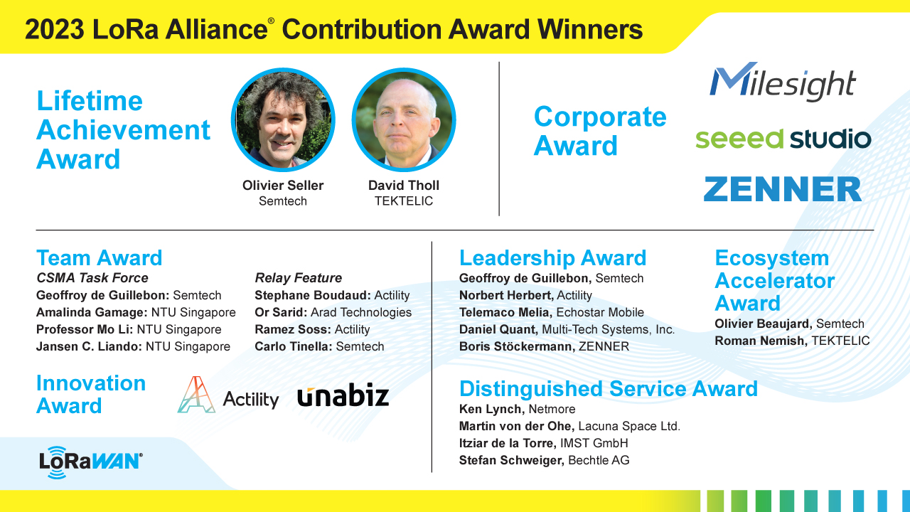 LoRa Alliance awards